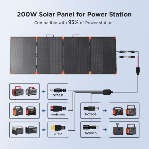 200 watt Portable Solar Panel with 20A PWM Controller,Camping Essentials,200W 19V Foldable Solar Panel for Power Station&12V Battery,23.5% High Efficiency IP68 Waterproof 4 Kickstands for RV Camping - Image 7