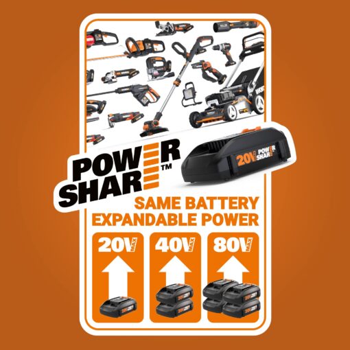 Worx String Trimmer Cordless GT3.0 20V PowerShare 12" Edger & Weed Trimmer (1) Battery & Charger Included WG163.8 - Image 7
