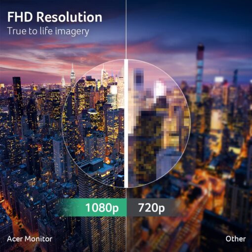acer Vero 27” FHD 1920 x 1080 ZeroFrame Design IPS Home Office Monitor | Adaptive-Sync | Up to 120Hz Refresh | 1ms (VRB) | 1 x Display Port 1.2, 1 x HDMI 1.4 & 1 x VGA | CB272 Gbmiprx - Image 14