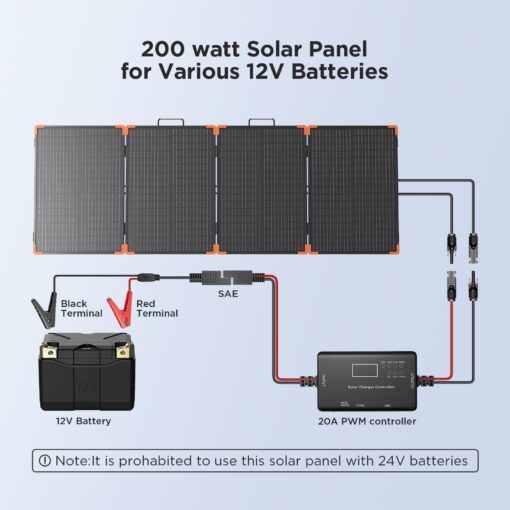 200 watt Portable Solar Panel with 20A PWM Controller,Camping Essentials,200W 19V Foldable Solar Panel for Power Station&12V Battery,23.5% High Efficiency IP68 Waterproof 4 Kickstands for RV Camping - Image 6