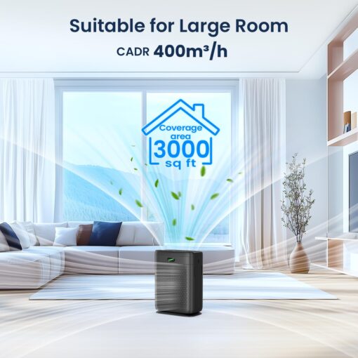 Air Purifiers for Home Large Room Up to 3000 Sq Ft, H13 Hepa Double-Sided Air Filter Purifier with PM 2.5 Display Air Quality Sensor, Air Cleaner for Wildfires, Bedroom, Dust, Pets, Smoke, Pollon - Image 5
