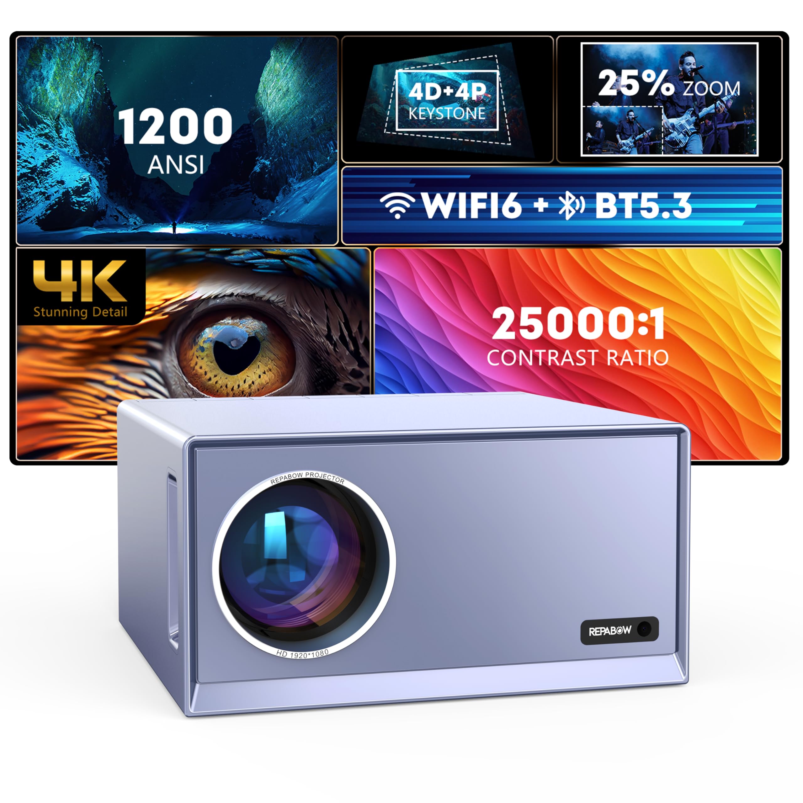 4K Projector with Wifi 6 & Bluetooth 5.3, REPABOW 1200 ANSI Native 1080P Outdoor Movie Projector with Sealed Engine/ Keystone/4P/4D/PPT/25% Zoom, Smart Home Theater Projector for Phone/PC/TV Stick